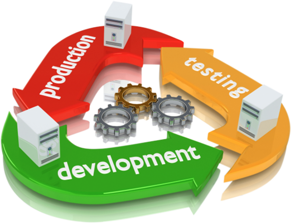 custom-software-development-1