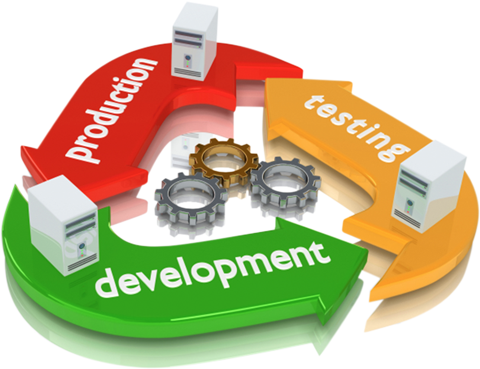 Software Development